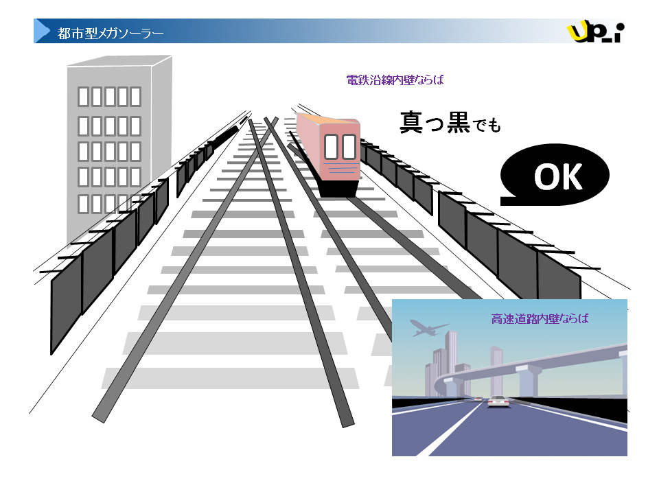 ペロブスカイト太陽光パネル